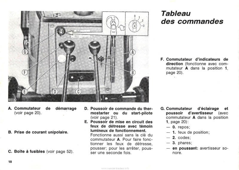 Dernière page de l'aperçu du Notice d'entretien tracteurs Fiat 55-66 60-66