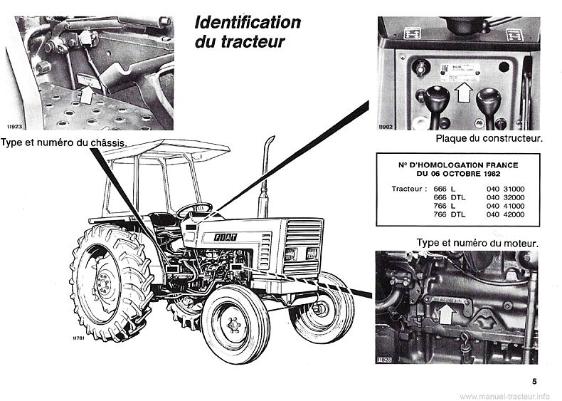 Quatrième page du Notice entretien Fiat 666 766 DT