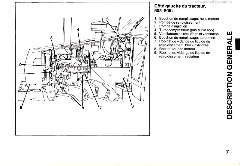 Sixième page du Manuel conducteur tracteurs Valmet 505 605 655 705 805 905