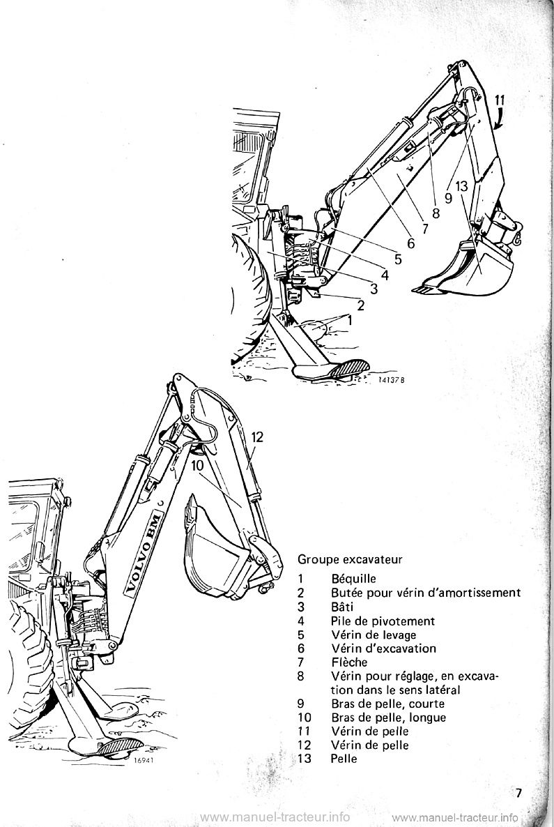 Troisième page du Manuel entretien VOLVO BM 616 B excavatrice