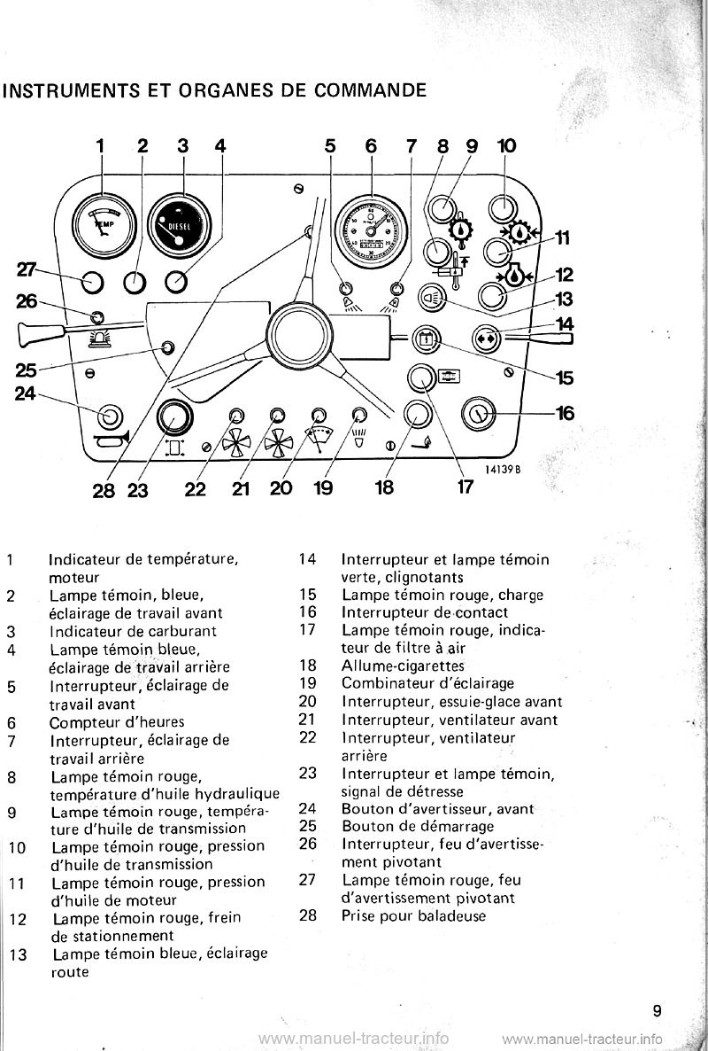 Cinquième page du Manuel entretien VOLVO BM 616 B excavatrice