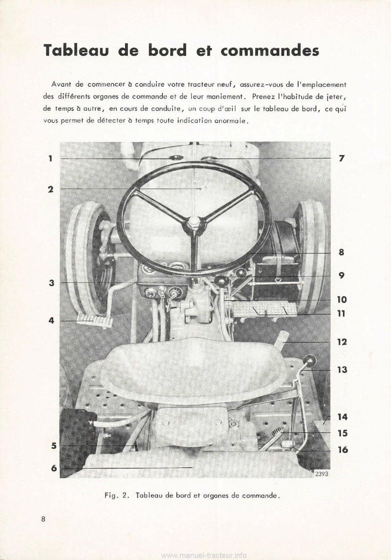 Quatrième page du Manuel instructions tracteur Volvo BM 320