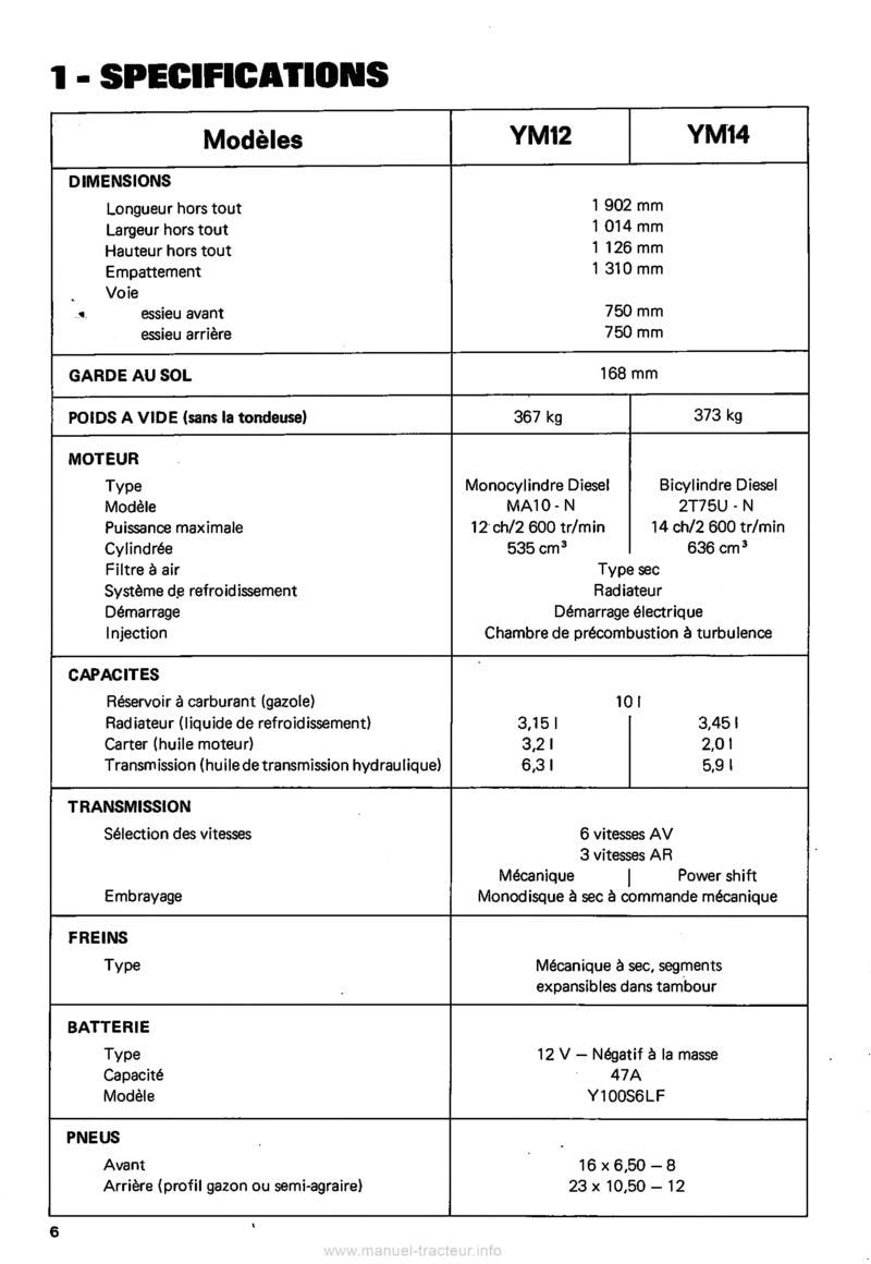 Quatrième page du Manuel utilisation tondeuse Yanmar YM12 YM14