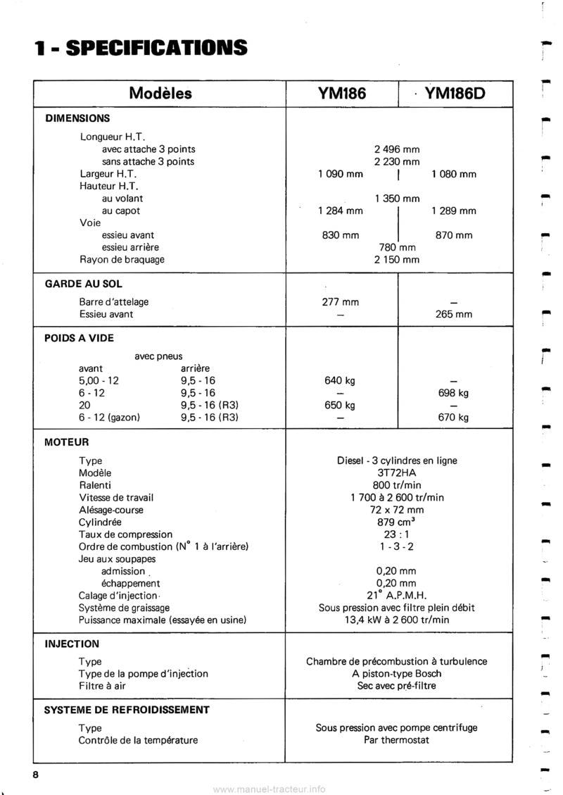 Troisième page du Manuel utilisation Yanmar YM186 YM186D