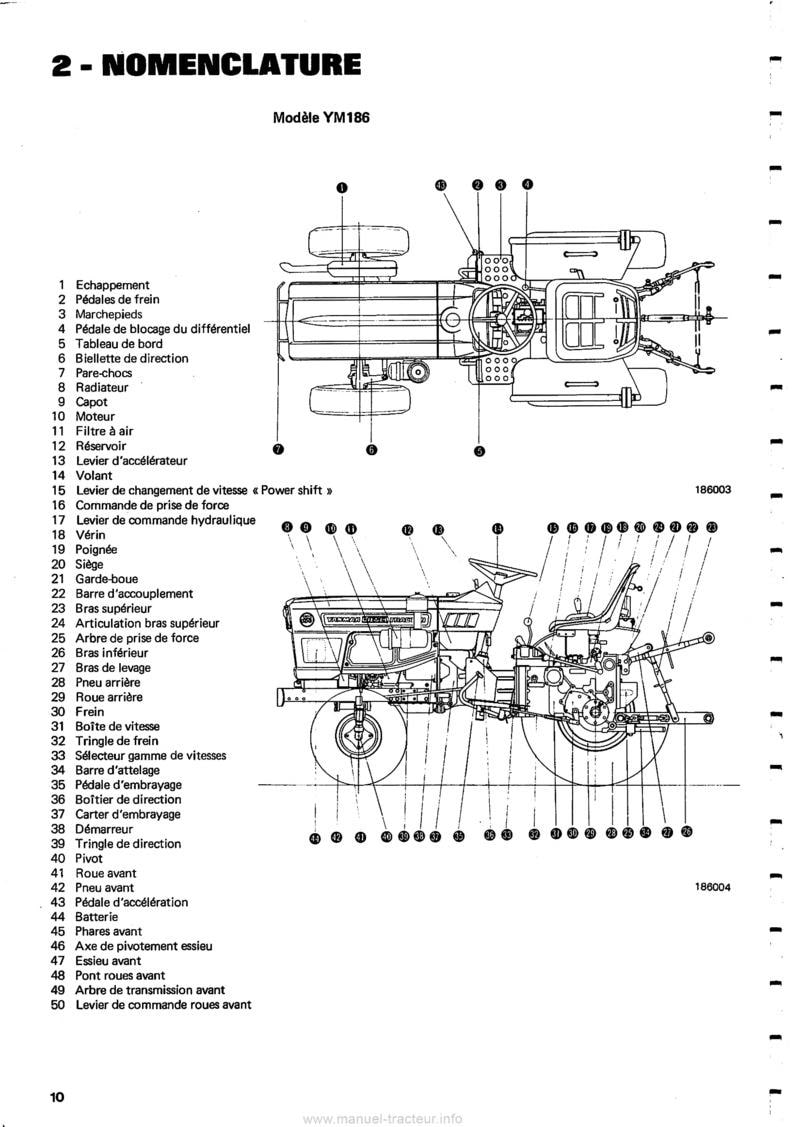 Quatrième page du Manuel utilisation Yanmar YM186 YM186D