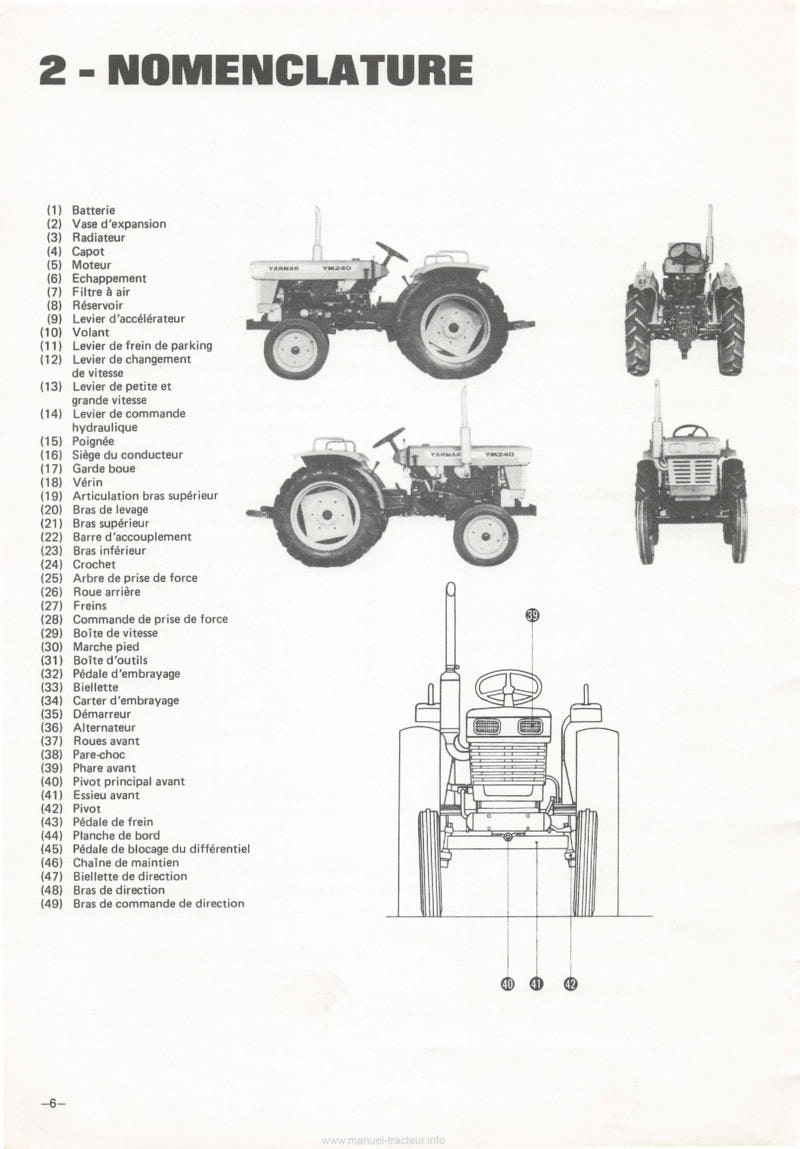 Extrait du guide de réparation - Manuel utilisation tracteur Yanmar YM240