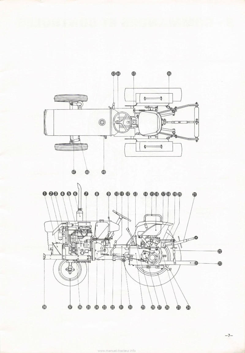 Extrait de la notice technique - Manuel utilisation tracteur Yanmar YM240