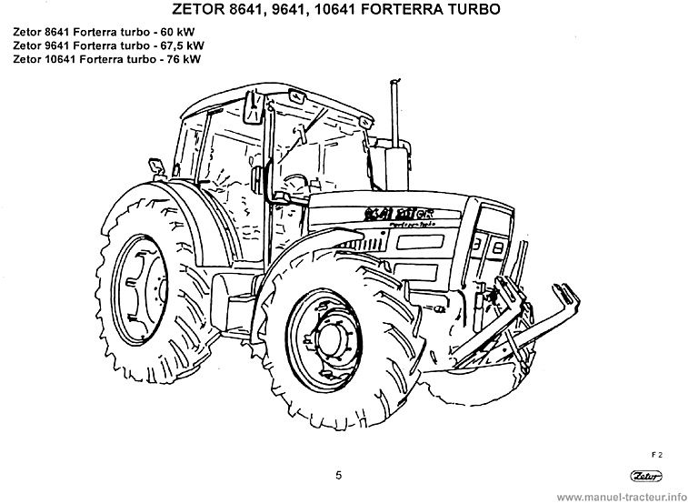 Sixième page du Guide d'entretien et d'utilisation Zetor 8621 8641 9621 8641 10641 11641