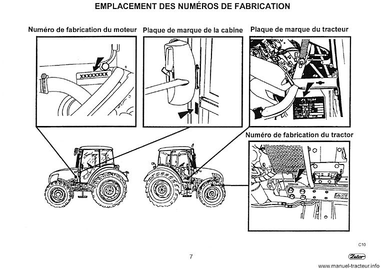 Sixième page du Guide d'entretien Zetor Z6421 Z6441 Z7421 Z7441 Z8421 Z8441