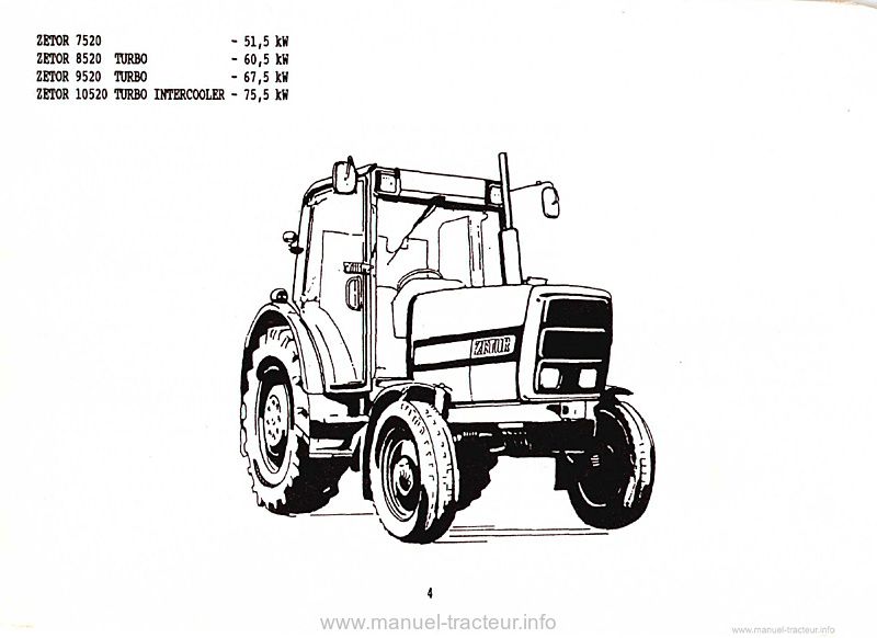 Quatrième page du Guide instructions Zetor 7520 8520 9520 10520 7540 8540 9540 10540