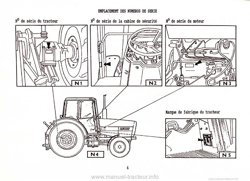 Sixième page du Guide instructions Zetor 7520 8520 9520 10520 7540 8540 9540 10540