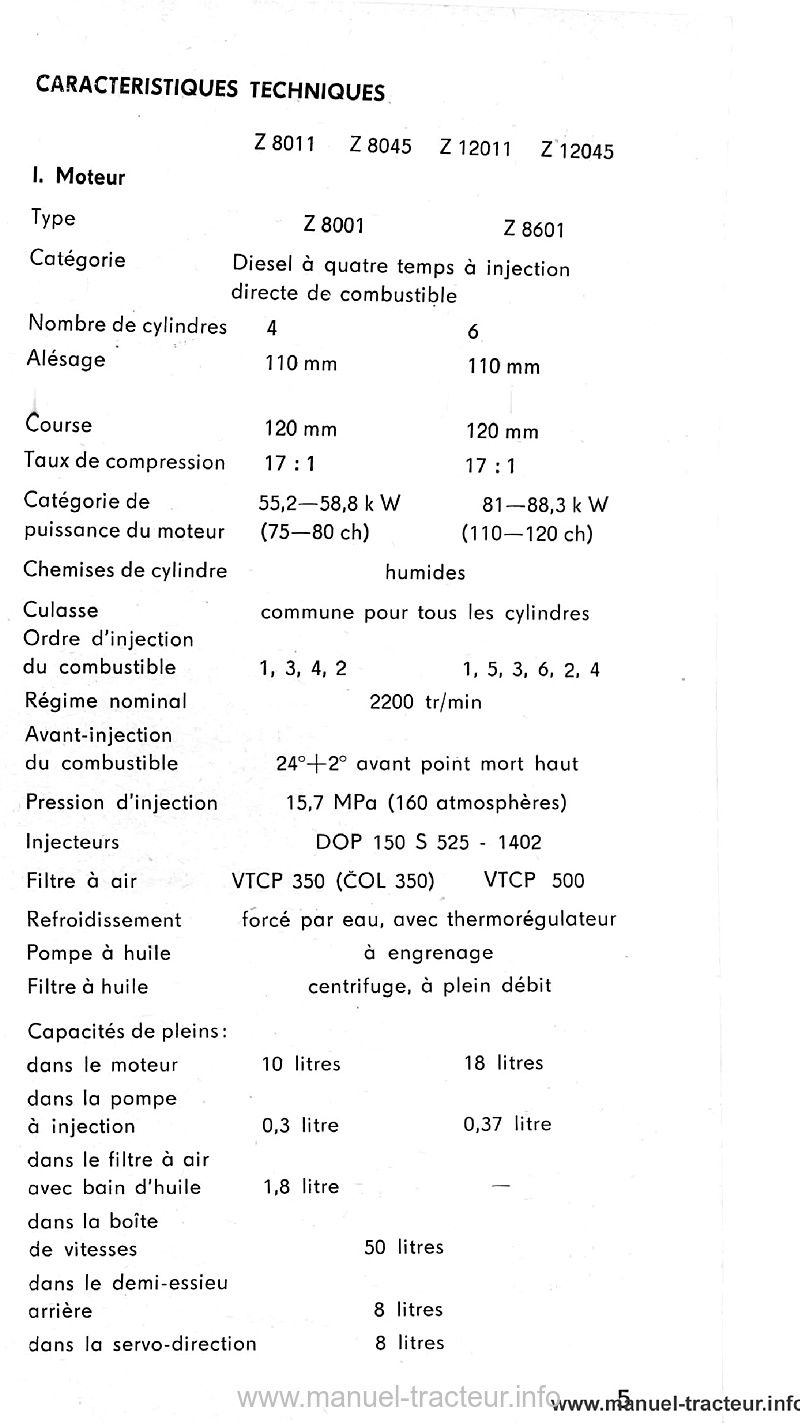 Sixième page du Guide entretien Zetor 8011 8045 12011 12045