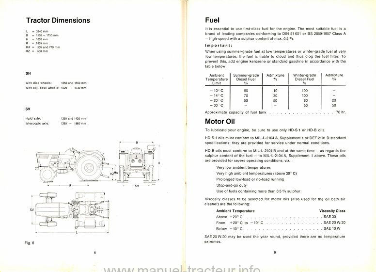 Sixième page du Instruction book DEUTZ D 2506 (Manuel instructions en anglais)