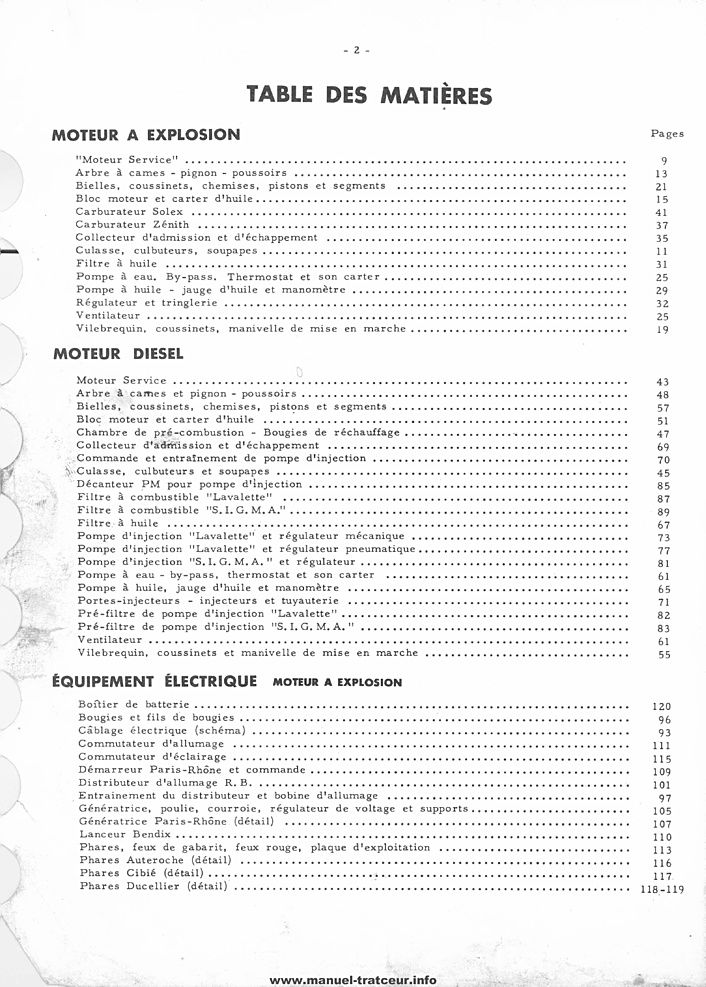 Extrait du guide de réparation - Catalogue de pièces Farmall F-235-D