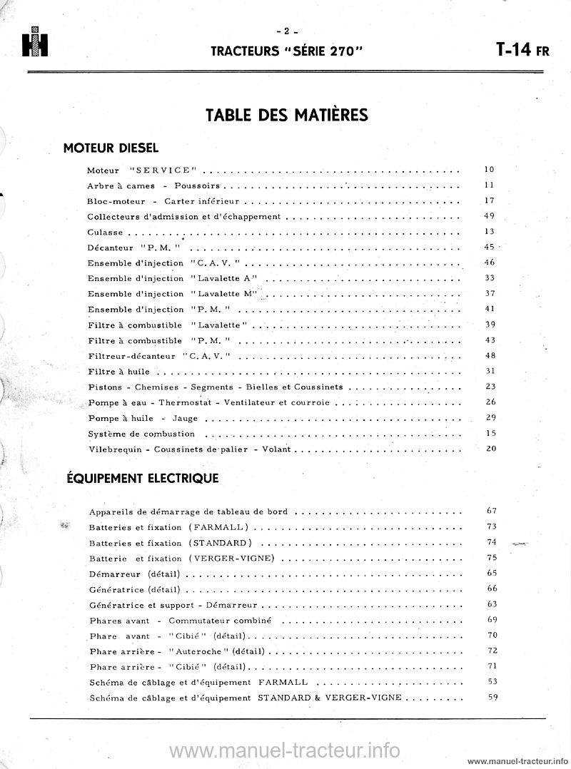 Page 2 du manuel d'atelier - Catalogue des pièces détachées IH Farmall série 270
