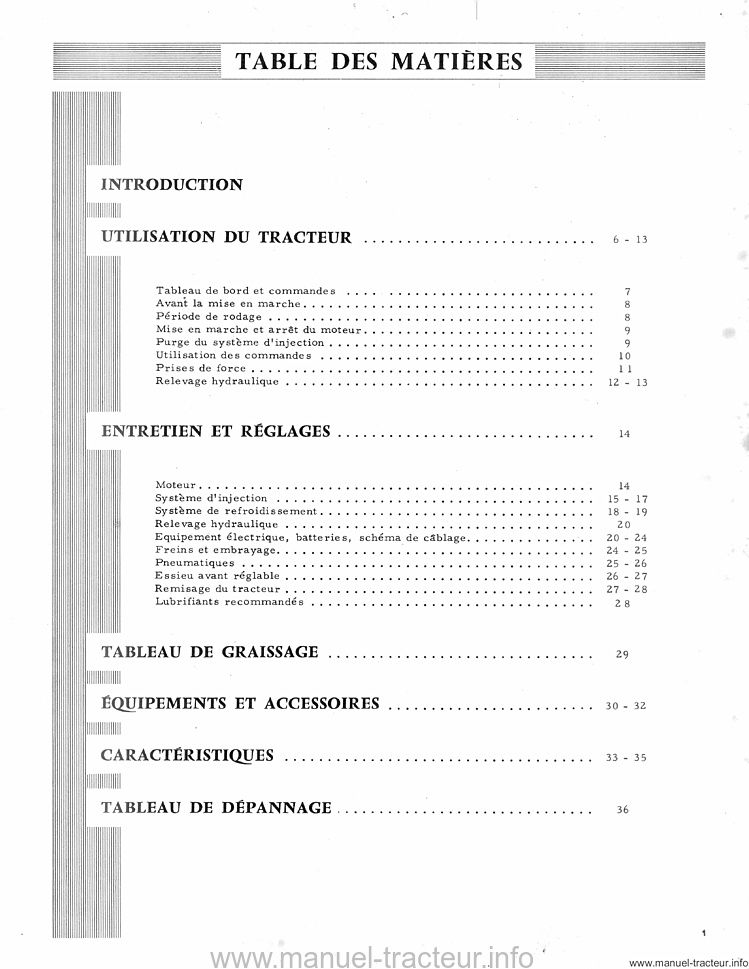 Page 1 du sommaire - Livret entretien Farmall F-240