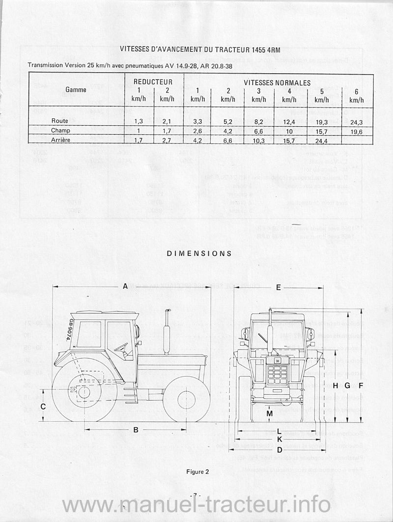 Extrait de la notice technique - Livret entretien tracteur International 1255 1455