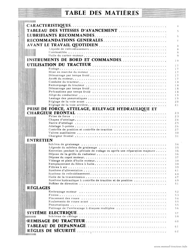 Page 1 du sommaire - Livret d'entretien International 383