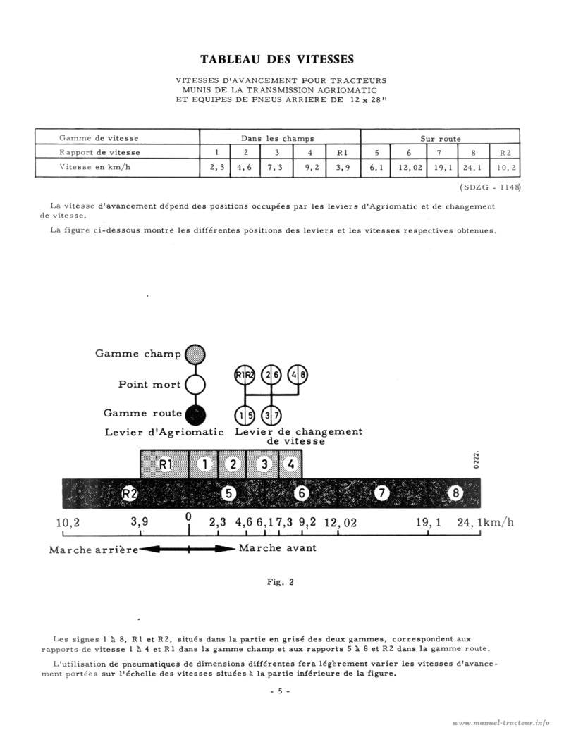 Extrait de la notice technique - Livret d'entretien International 383