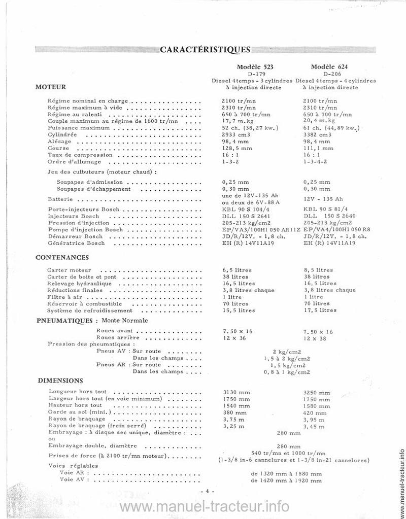 Extrait de la notice technique - Livret d'entretien du tracteur MC Cormick International Diesel 523 624