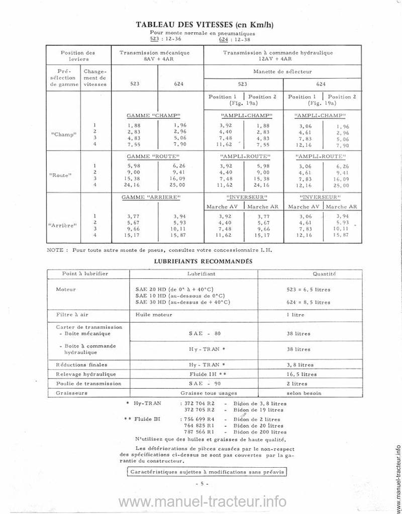 Dernière page de l'aperçu du Livret d'entretien du tracteur MC Cormick International Diesel 523 624
