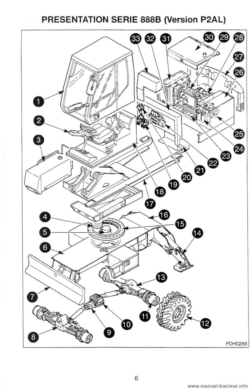 Cinquième page du Manuel conducteur CASE 688B 888B