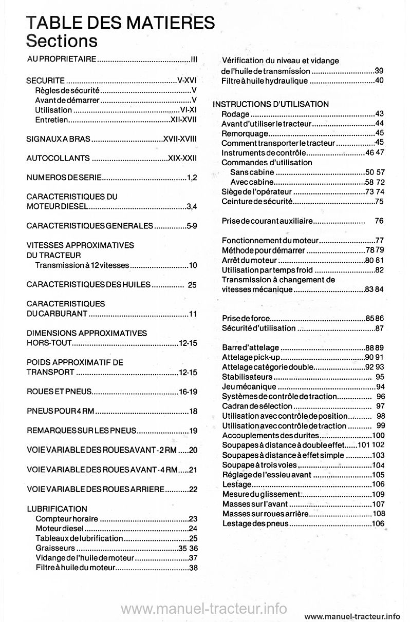 Page 2 du manuel d'atelier - Manuel de l'opérateur CASE 1294
