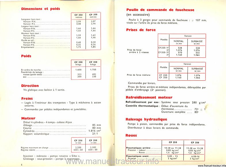 Extrait du guide de réparation - Notice d'entretien CASE CF 250 350