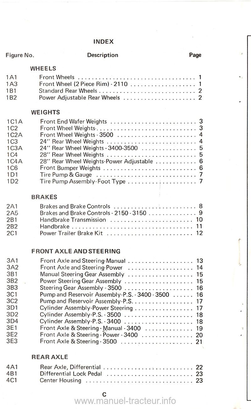 Dernière page de l'aperçu du Catalogue de pièces détachées ford 2000 et 3000