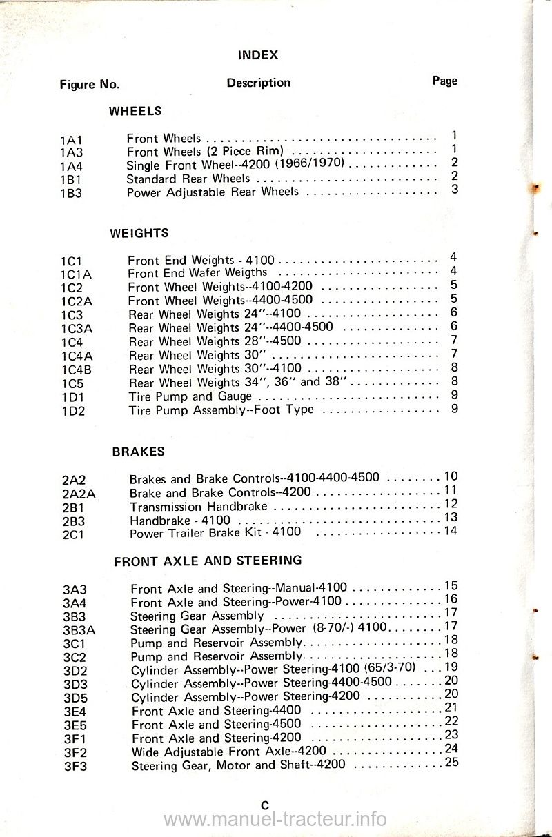 Dernière page de l'aperçu du Catalogue pièces détachées Ford 4000,4200,4400 et 4500