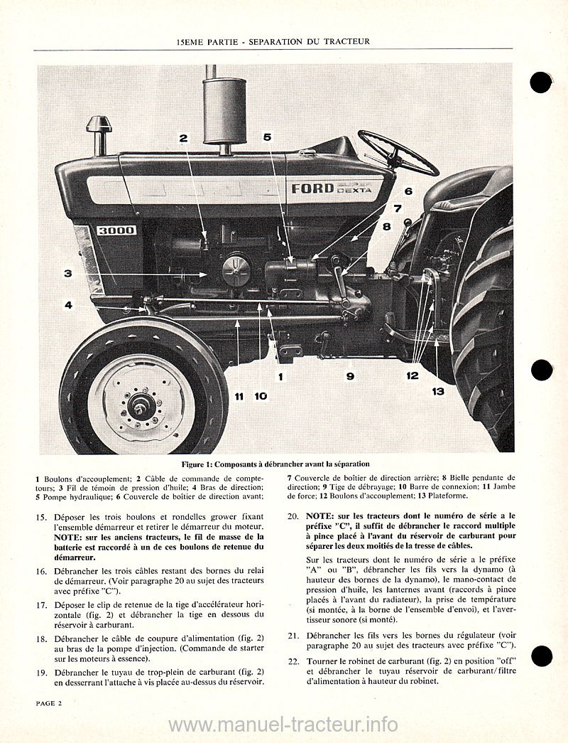 Page 2 du manuel d'atelier - Manuel d'atelier Ford 2000, 3000, 4000 et 5000