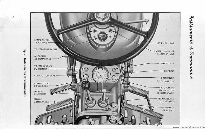 Dernière page de l'aperçu du Manuel d'entretien du tracteur FORDSON 957 E-C
