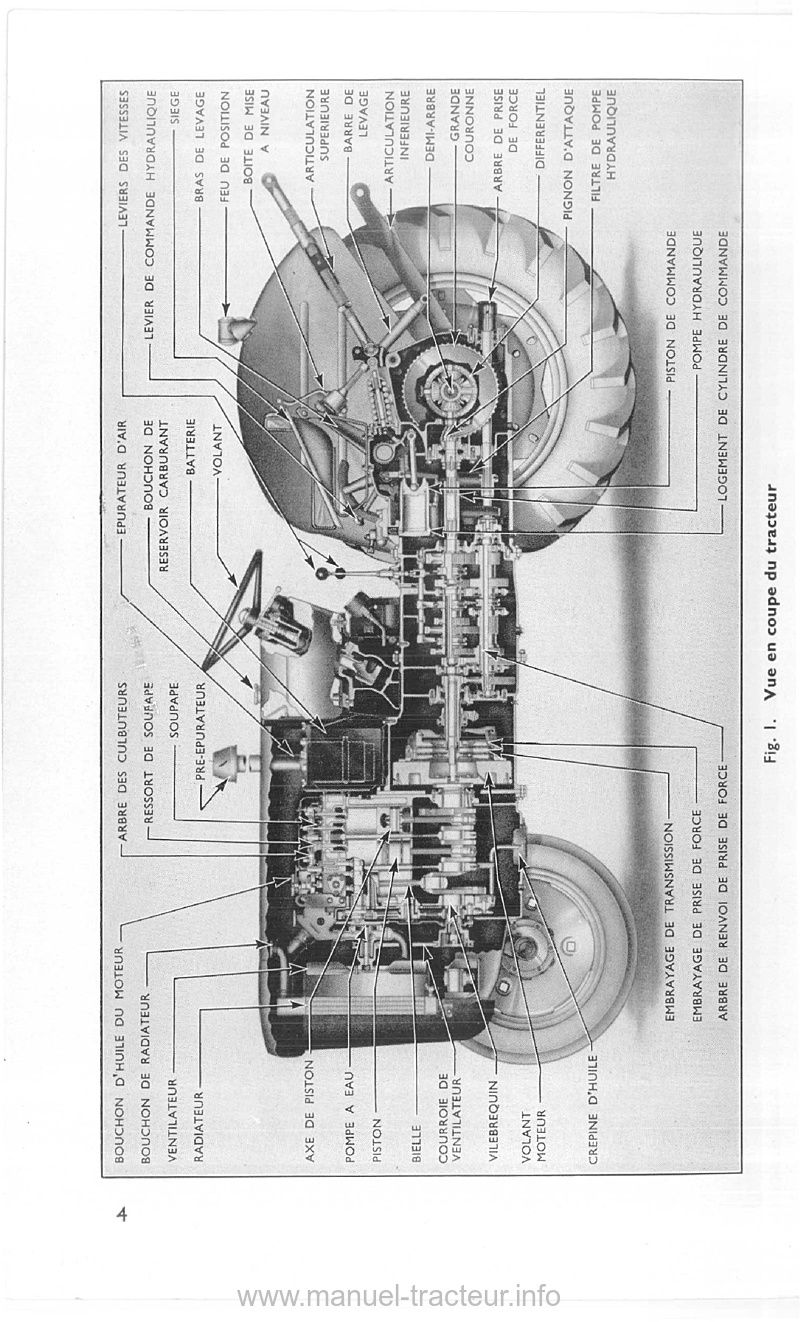Dernière page de l'aperçu du Manuel d'entretien du tracteur FORDSON Dexta