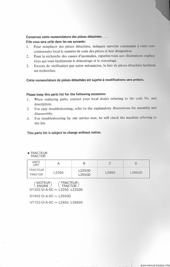 Deuxième page du Catalogue pièces détachées KUBOTA L 2250 2550 2850