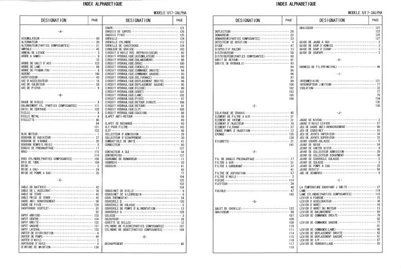 Quatrième page du Liste des pièces de rechange pelleteuse Kubota U17-3 alpha
