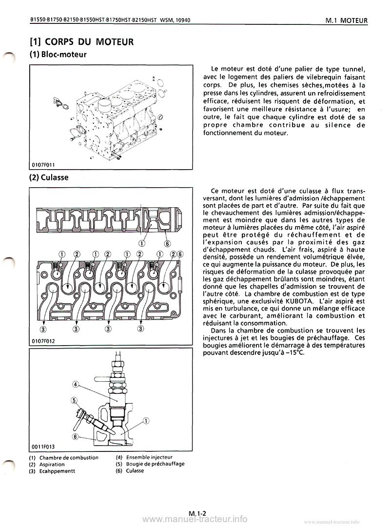 Huitième page du Manuel atelier Kubota B1550 B1750 B2150 