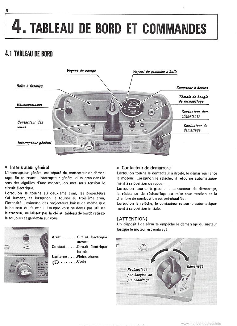 Sixième page du Manuel utilisateur Kubota L185N L185DT L245N L245DT