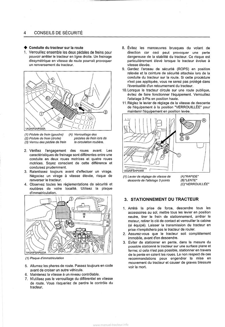 Septième page du Manuel utilisateur tracteurs Kubota M6040 M7040