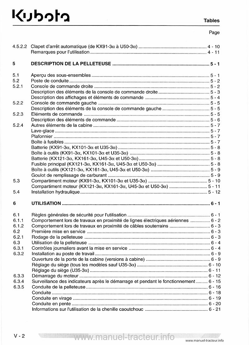 Extrait du guide de réparation - Notice d'utilisation KX91-3a KX101-3a KX121-3a KX161-3a U35-3a U45-3a U50-3a