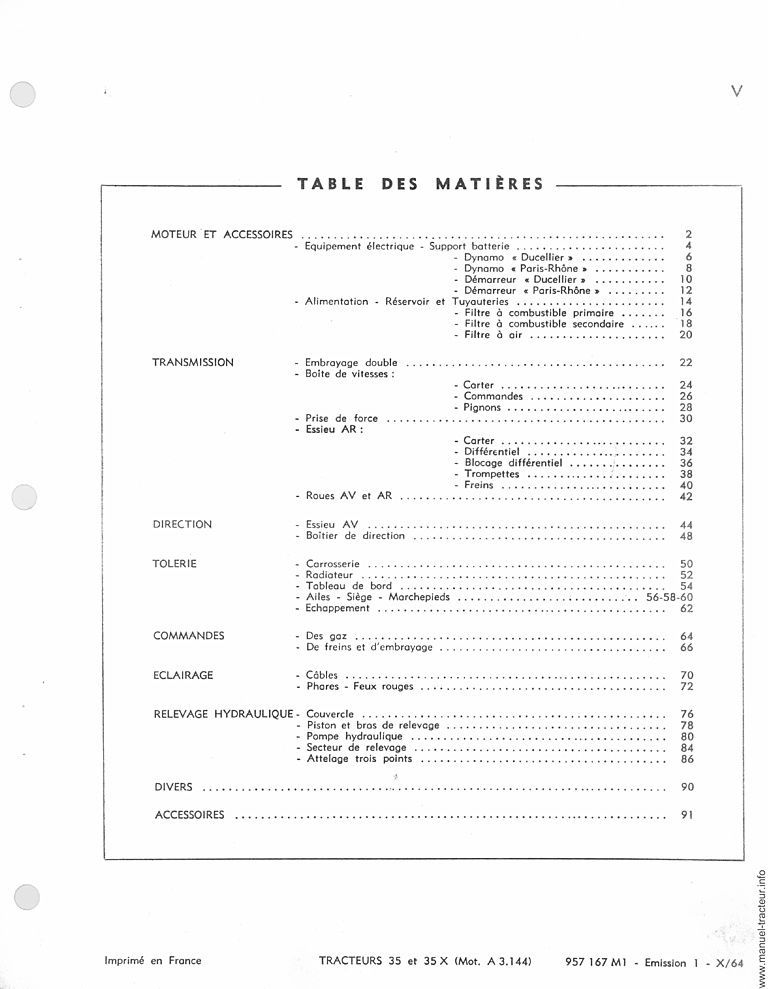 Dernière page de l'aperçu du Catalogue de pièces de rechange les tracteurs Massey Ferguson 35, 35 X