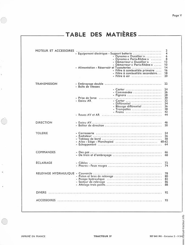 Dernière page de l'aperçu du Catalogue de pièces de rechange le tracteur Massey Ferguson 37