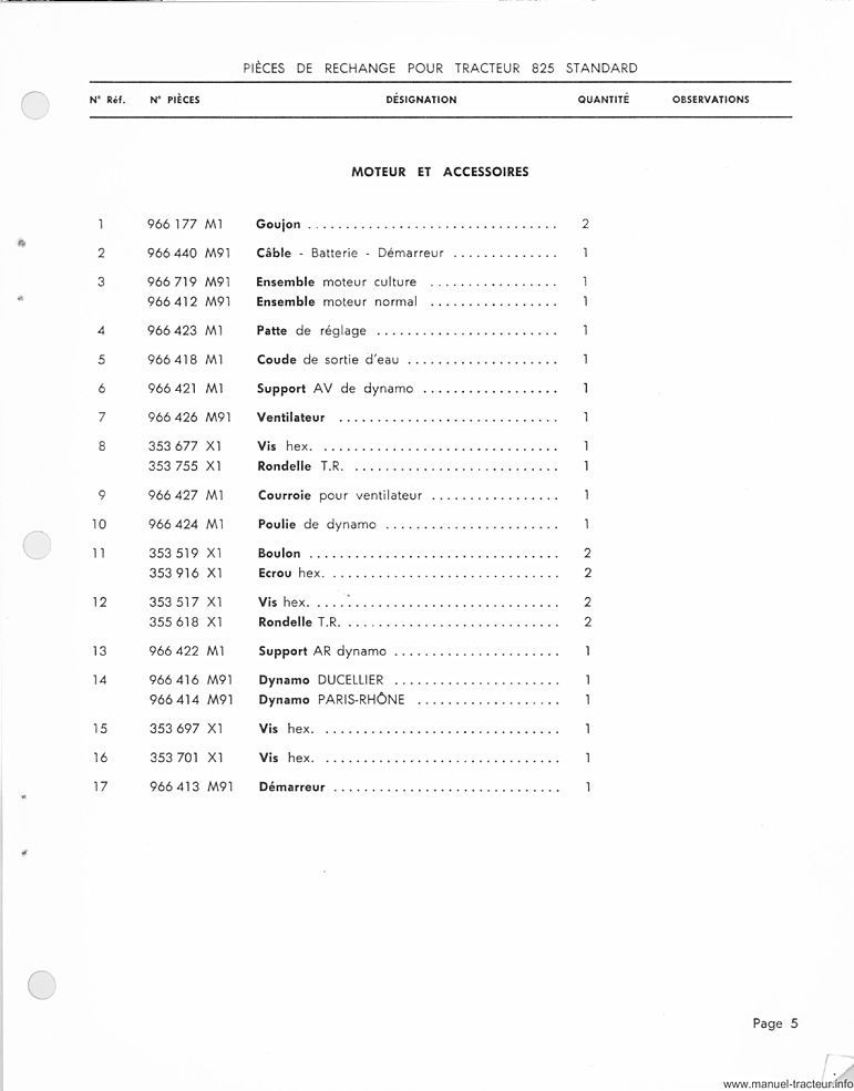 Dernière page de l'aperçu du Catalogue de pièces de rechange pour le tracteur Massey Ferguson 825 Standard