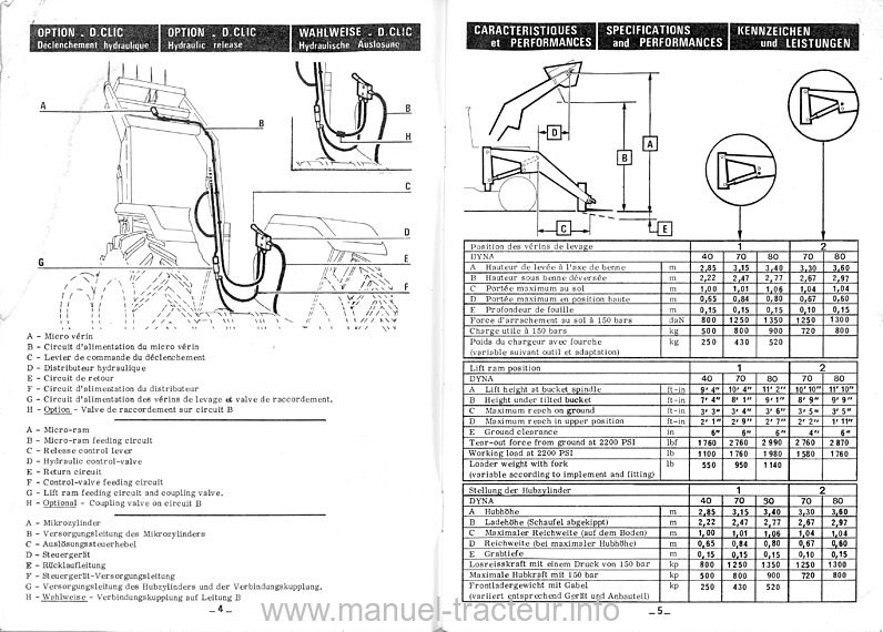 Extrait du guide de réparation - Livret d'utilisation et d'entretien pour les chargeurs Massey Ferguson 172 - 175 - 176