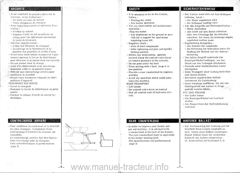 Extrait de la notice technique - Livret d'utilisation et d'entretien pour les chargeurs Massey Ferguson 172 - 175 - 176