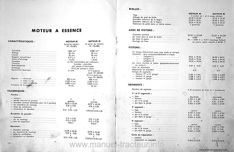 Extrait du guide de réparation - Manuel Atelier tracteurs Ferguson Petit Gris