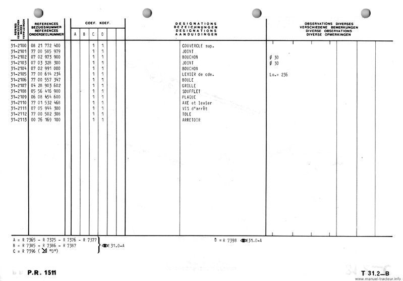 Dernière page de l'aperçu du Catalogue de pièces de rechange Renault PR1511