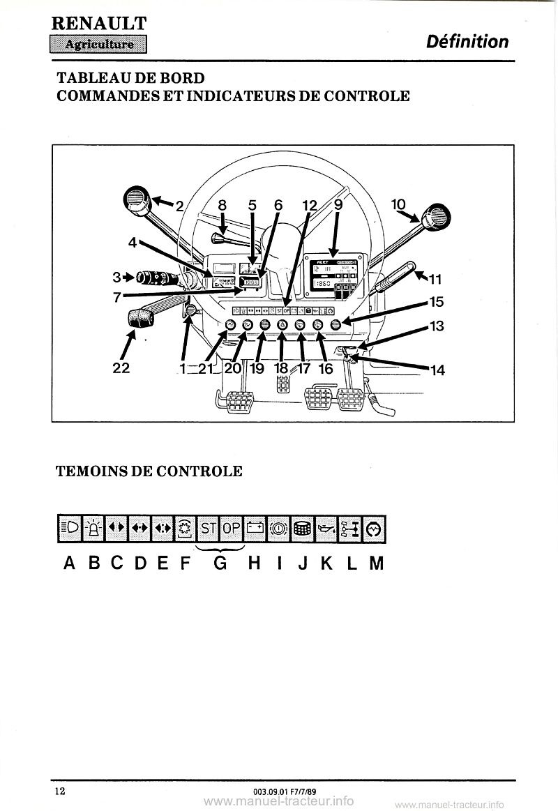 Cinquième page du Guide entretien tracteur Renault 155-54 TZ