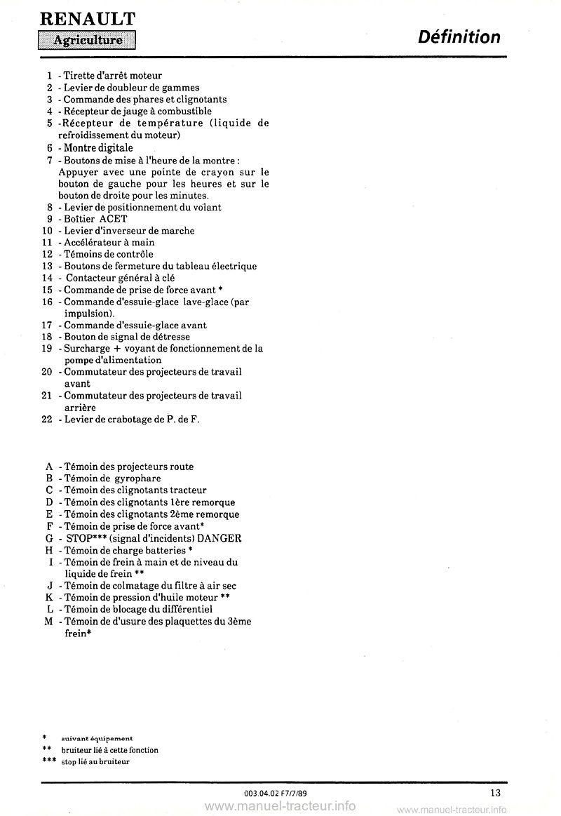 Sixième page du Guide entretien tracteur Renault 155-54 TZ