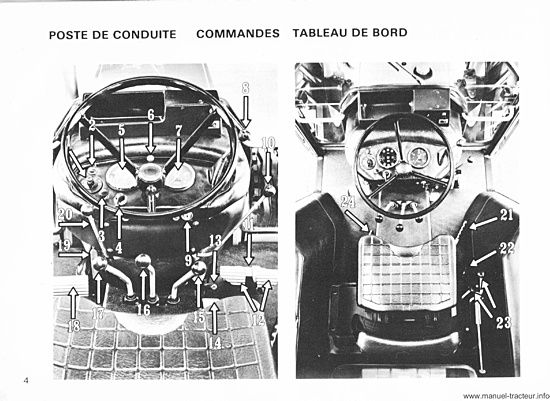 Extrait de la notice technique - Guide d'utilisation et d'entretien des tracteurs RENAULT 681 681.4