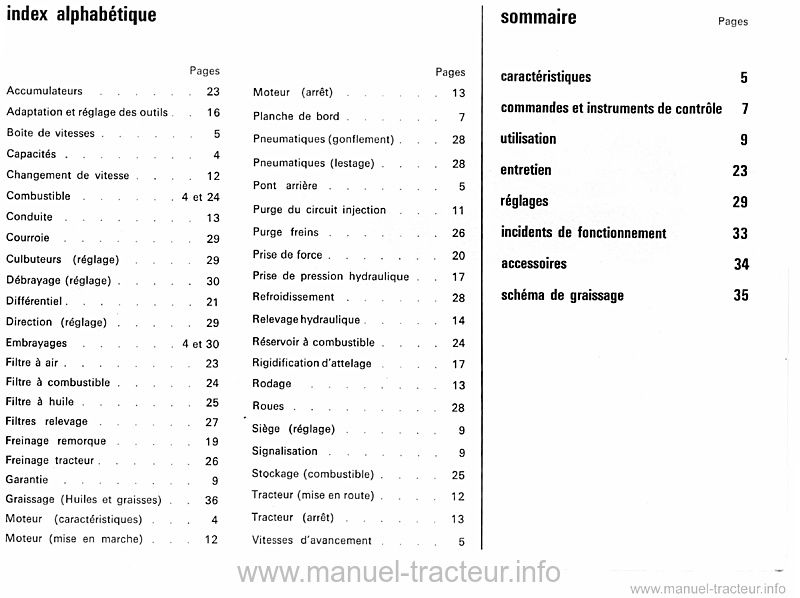 Extrait de la notice technique - Guide d'utilisation et d'entretien Renault 91